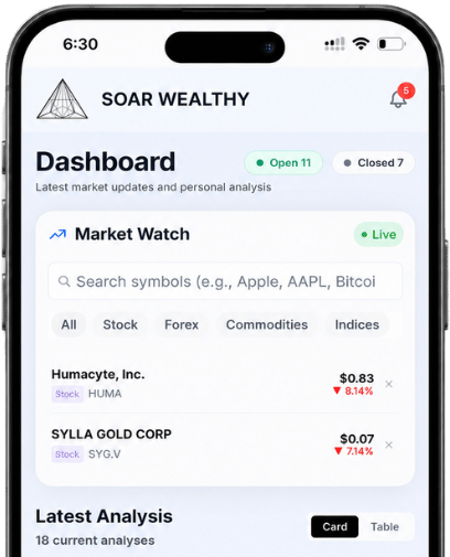 Member Dashboard UX